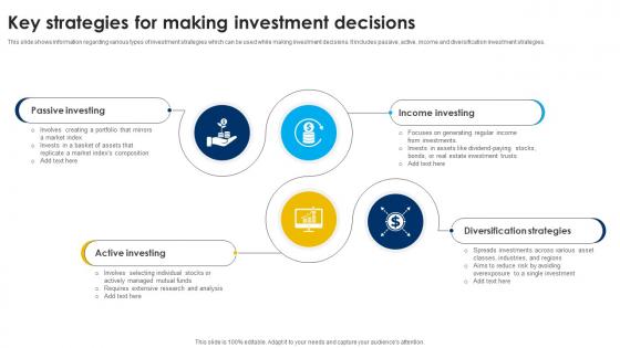 Key Strategies For Making Investment Decisions Strategic Wealth Management And Financial Fin SS V