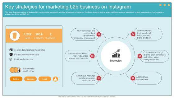 Key Strategies For Marketing B2B Comprehensive Guide To Wholesale Ppt Powerpoint
