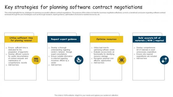 Key Strategies For Planning Software Contract Negotiations Summary Pdf