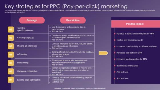 Key Strategies For PPC Pay Per School Promotion Strategies To Increase Enrollment Rules Pdf Key Strategies For PPC Pay Per School Promotion Strategies To Increase Enrollment Rules Pdf
