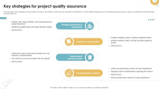 Key Strategies For Project Quality Assurance Executing Quality Ppt Template PM SS V Key Strategies For Project Quality Assurance Executing Quality Ppt Template PM SS V