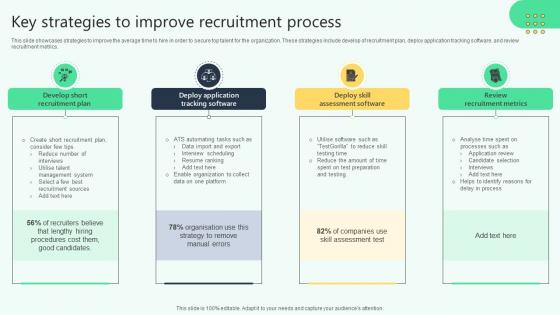Key Strategies To Improve Recruitment Process Analysing Hr Data For Effective Decision Making Key Strategies To Improve Recruitment Process Analysing Hr Data For Effective Decision Making