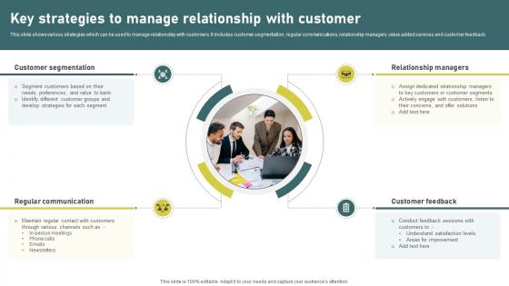 Key Strategies To Manage Relationship Investment Banking Simplified Functions Fin SS V Key Strategies To Manage Relationship Investment Banking Simplified Functions Fin SS V