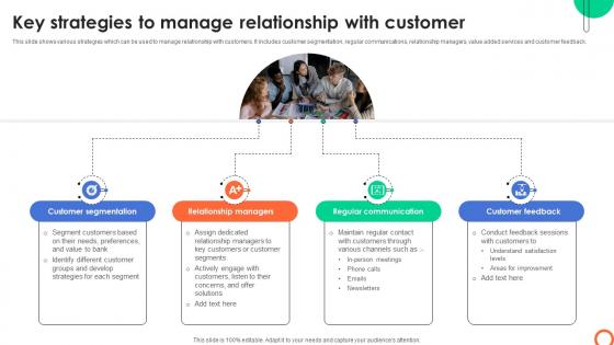 Key Strategies To Manage Relationship With Customer Understanding Investment Banking Framework Fin SS V Key Strategies To Manage Relationship With Customer Understanding Investment Banking Framework Fin SS V
