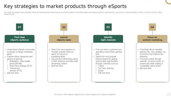 Key Strategies To Market Products Through Esports In Depth Campaigning Guide Designs PDF