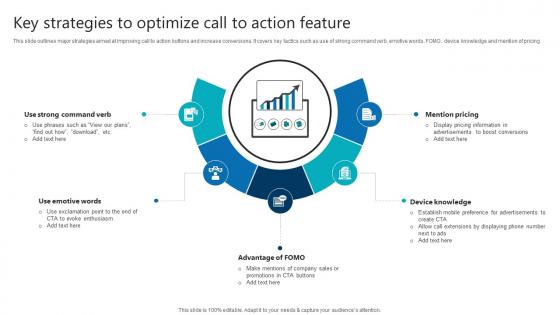 Key Strategies To Optimize Call To Action Feature Product Analytics Implementation Data Analytics V Key Strategies To Optimize Call To Action Feature Product Analytics Implementation Data Analytics V