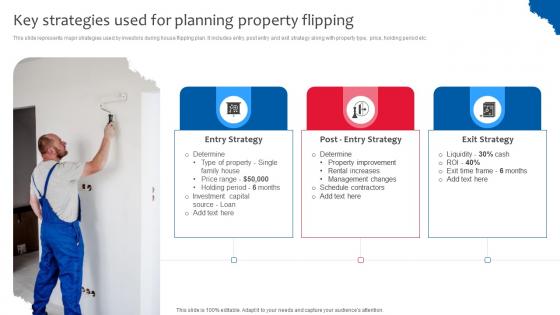 Key Strategies Used For Planning Deploying Effective Property Flipping Strategies Summary Pdf