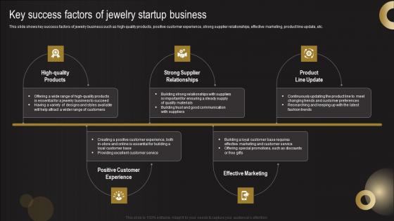 Key Success Factors Of Jewelry Startup Business Jewelry Business Plan Formats Pdf