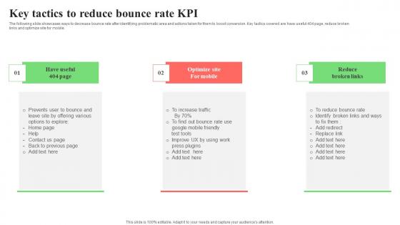 Key Tactics To Reduce Bounce Rate KPI Summary Pdf