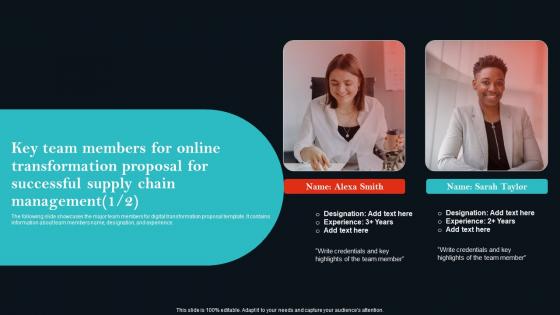 Key Team Members For Online Transformation Proposal For Successful Supply Chain Background Pdf