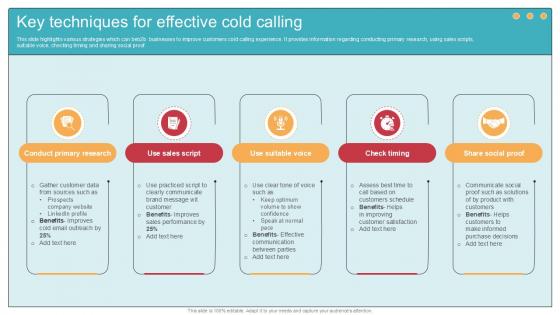 Key Techniques For Effective Cold Comprehensive Guide To Wholesale Ppt Sample Key Techniques For Effective Cold Comprehensive Guide To Wholesale Ppt Sample