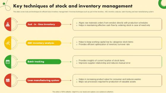 Key Techniques Of Stock And Inventory Food And Grocery Retail Ppt Slide Key Techniques Of Stock And Inventory Food And Grocery Retail Ppt Slide