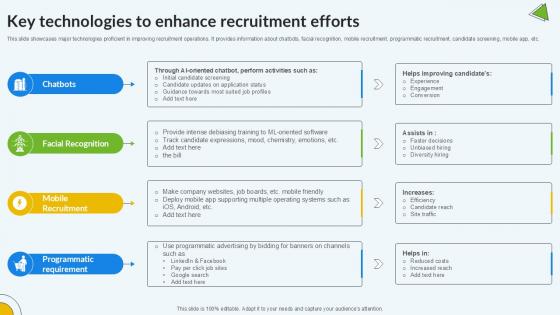Key Technologies To Enhance Enhancing Recruitment Process PPT Example Key Technologies To Enhance Enhancing Recruitment Process PPT Example