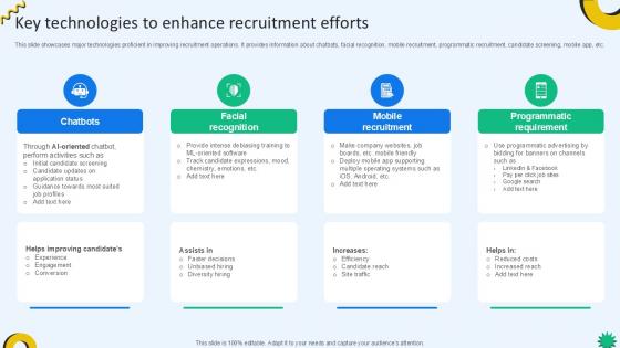 Key Technologies To Enhance Recruitment Cloud Recruiting Technologies PPT PowerPoint Key Technologies To Enhance Recruitment Cloud Recruiting Technologies PPT PowerPoint
