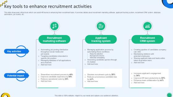 Key Tools To Enhance Recruitment Activities Cloud Recruiting Technologies PPT Presentation Key Tools To Enhance Recruitment Activities Cloud Recruiting Technologies PPT Presentation