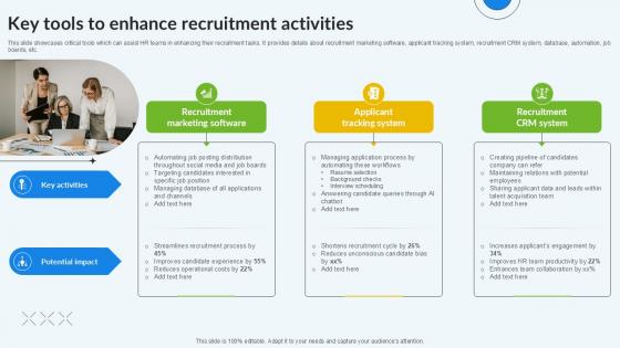 Key Tools To Enhance Recruitment Activities PPT PowerPoint