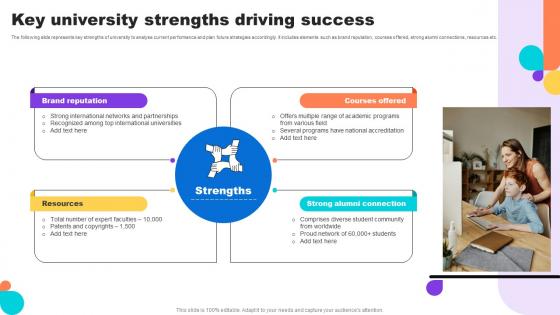 Key University Strengths Driving Success Key Step To Implementation University Strategy SS V Key University Strengths Driving Success Key Step To Implementation University Strategy SS V