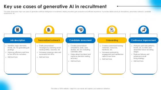 Key Use Cases Of Generative AI Powered Recruitment Enhancing Ppt Example AI SS V Key Use Cases Of Generative AI Powered Recruitment Enhancing Ppt Example AI SS V