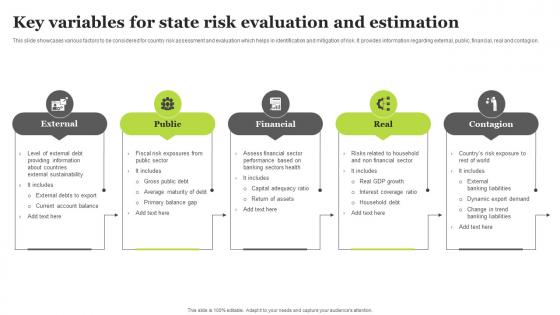 Key Variables For State Risk Evaluation And Estimation Graphics Pdf