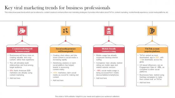 Key Viral Marketing Trends For Business Professionals Designing Approaches Brochure Pdf Key Viral Marketing Trends For Business Professionals Designing Approaches Brochure Pdf