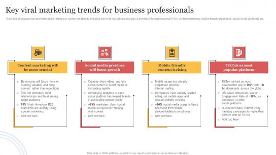 Key Viral Marketing Trends For Business Professionals Organizing Buzzworthy Social Information Pdf Key Viral Marketing Trends For Business Professionals Organizing Buzzworthy Social Information Pdf