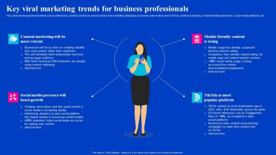 Key Viral Marketing Trends For Business Professionals Viral Video Outreach Plan Template Pdf Key Viral Marketing Trends For Business Professionals Viral Video Outreach Plan Template Pdf