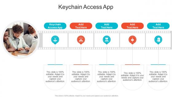 Keychain Access App In Powerpoint And Google Slides Cpb