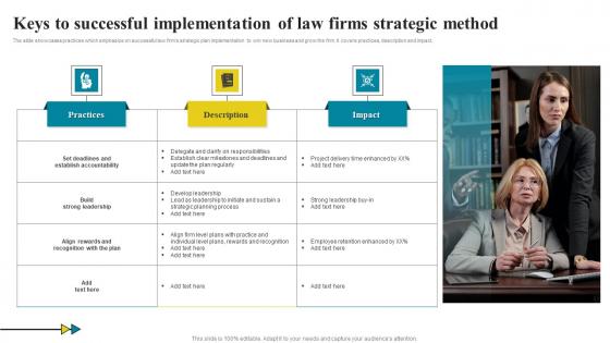 Keys To Successful Implementation Of Law Firms Strategic Method Infographics Pdf