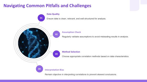 Keyword Correlation Analysis Methods For Document PPT Information AT Slide21
