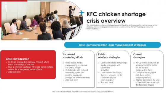 KFC Chicken Shortage Crisis Strategic Guide Crisis Communication Planning Demonstration Pdf