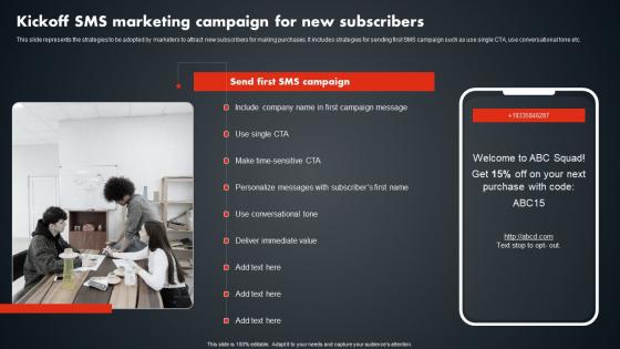Kickoff SMS Marketing Campaign For New SMS Promotional Tactics Summary PDF