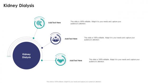 Kidney Dialysis In Powerpoint And Google Slides Cpb