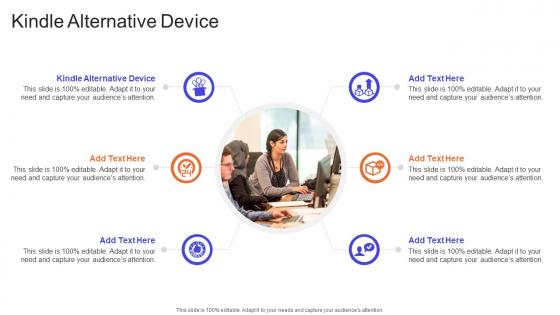 Kindle Alternative Device In Powerpoint And Google Slides Cpb