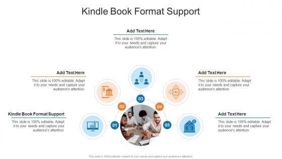 Kindle Book Format Support In Powerpoint And Google Slides Cpb