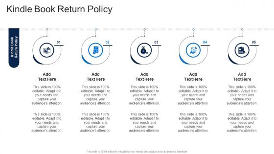 Kindle Book Return Policy In Powerpoint And Google Slides Cpb