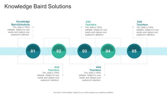 Knowledge Baird Solutions In Powerpoint And Google Slides Cpb