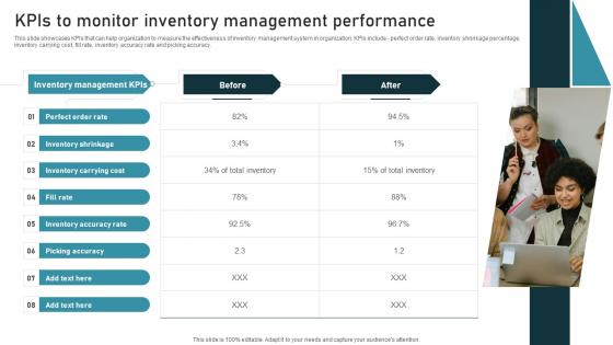 KPIs To Monitor Inventory Administration Techniques For Enhanced Stock Accuracy Portrait Pdf