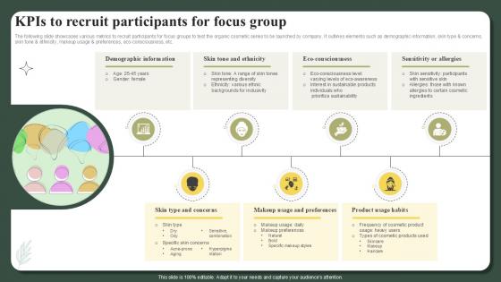 KPIS To Recruit Participants For Focus Group Successful Launch Ppt Slide