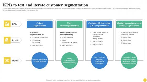 Kpis To Test And Iterate Customer Segmentation User Segmentation Pictures Pdf Kpis To Test And Iterate Customer Segmentation User Segmentation Pictures Pdf