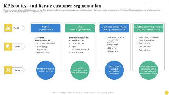 Kpis To Test And Iterate Customer Segmentation User Segmentation Pictures Pdf