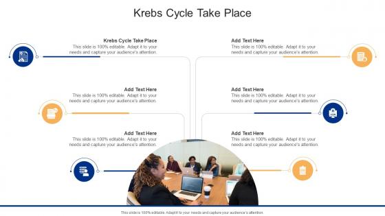 Krebs Cycle Take Place In Powerpoint And Google Slides Cpb