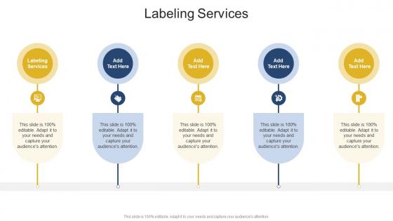 Labeling Services In Powerpoint And Google Slides Cpb
