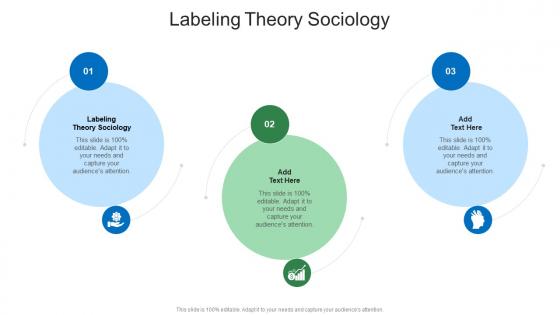 Labeling Theory Sociology In Powerpoint And Google Slides Cpb