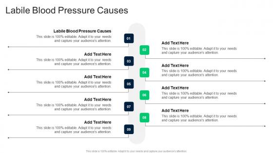 Labile Blood Pressure Causes In Powerpoint And Google Slides Cpb