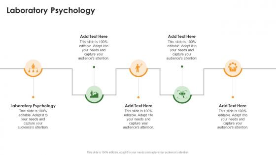 Laboratory Psychology In Powerpoint And Google Slides Cpb