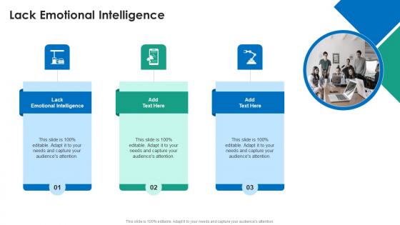 Lack Emotional Intelligence In Powerpoint And Google Slides Cpb