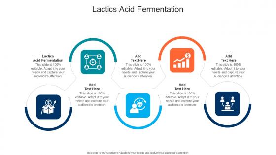 Lactics Acid Fermentation In Powerpoint And Google Slides Cpb