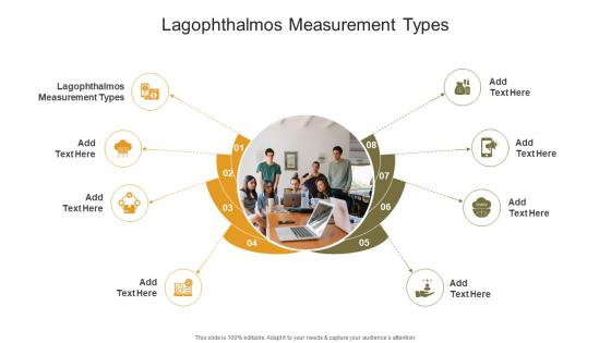 Lagophthalmos Measurement Types In Powerpoint And Google Slides Cpb
