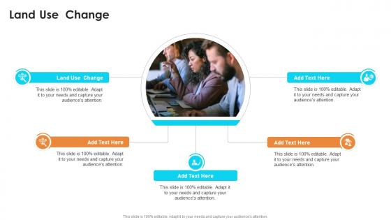 Land Use Change In Powerpoint And Google Slides Cpb