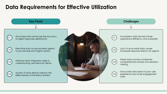Langchain Agents Essentials React Pattern PPT Powerpoint AT Slide16